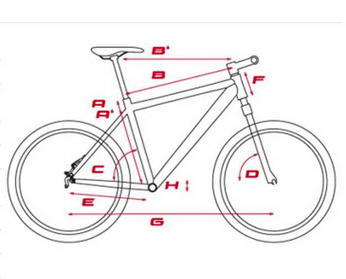 Размеры рам велосипедов